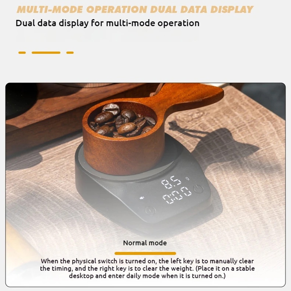 Betere kwaliteit mini koffieti - Coffee Bean Scale recensie en prijs